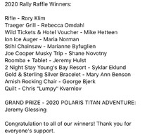 2020 Raffle Winners